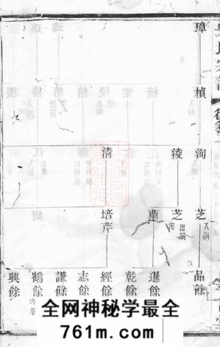 宜兴孝言堂吴氏宗谱