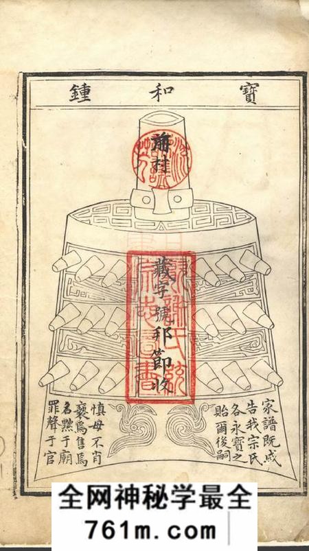 歙县古歙谢氏统宗志八卷