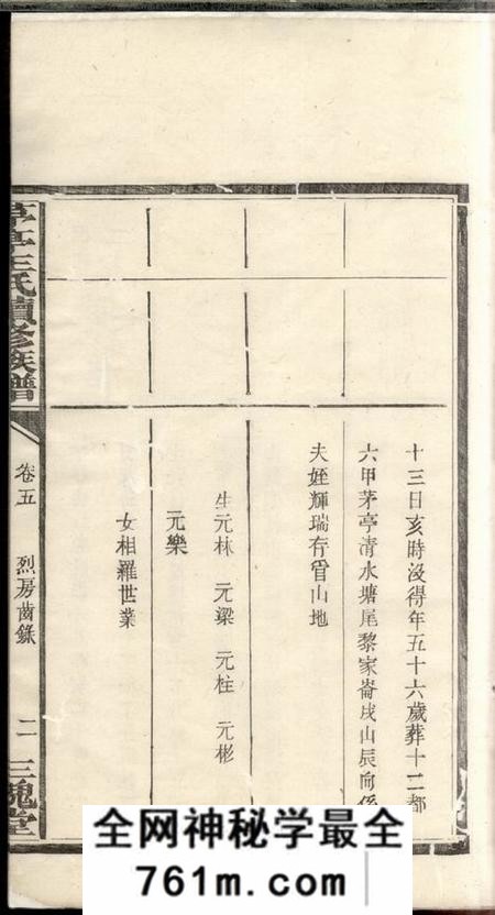 湘潭三槐堂中湘茅亭王氏续修族谱