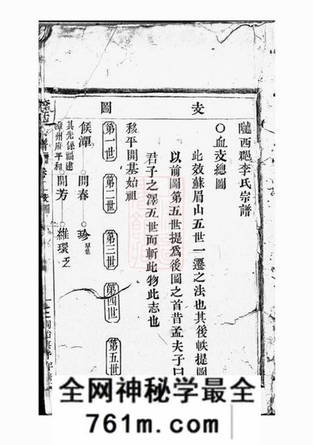 平阳陇西郡李氏宗谱