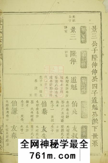 大冶敦睦堂饶氏宗谱不分卷