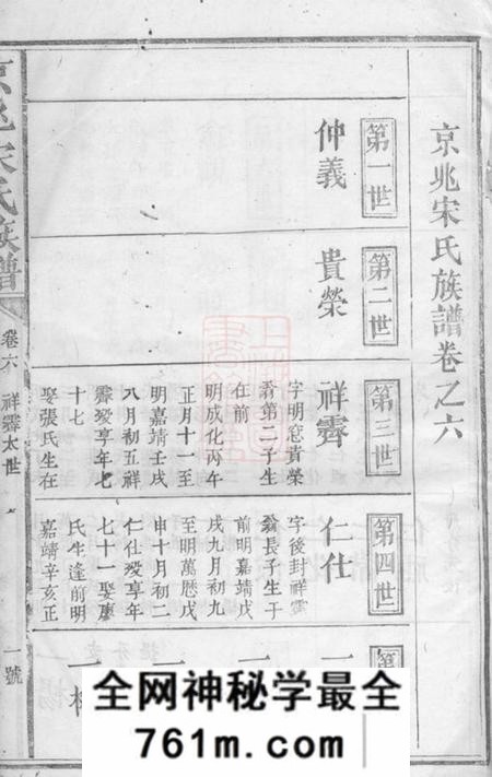 京兆京兆宋氏族谱