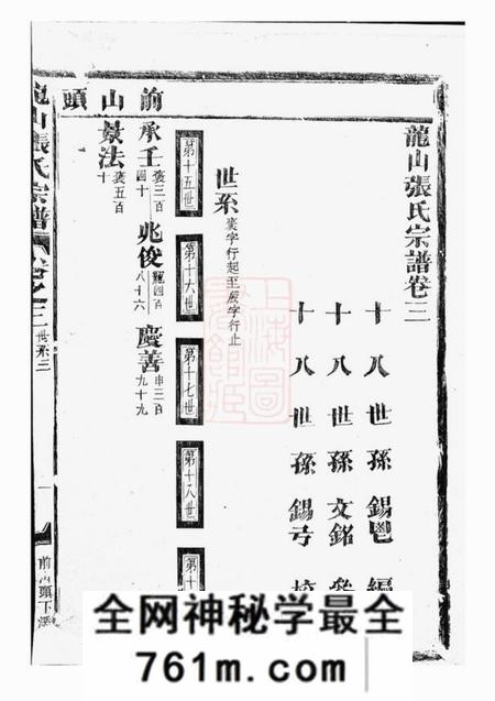 金华龙山张氏宗谱