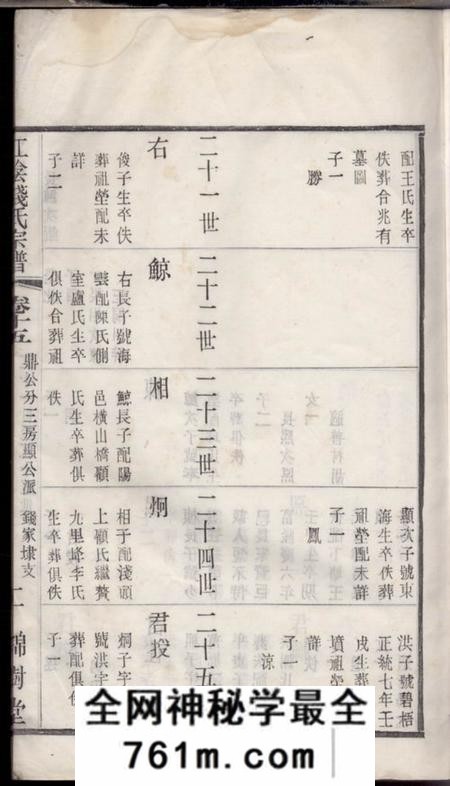 江阴锦树堂江阴钱家埭钱氏宗谱