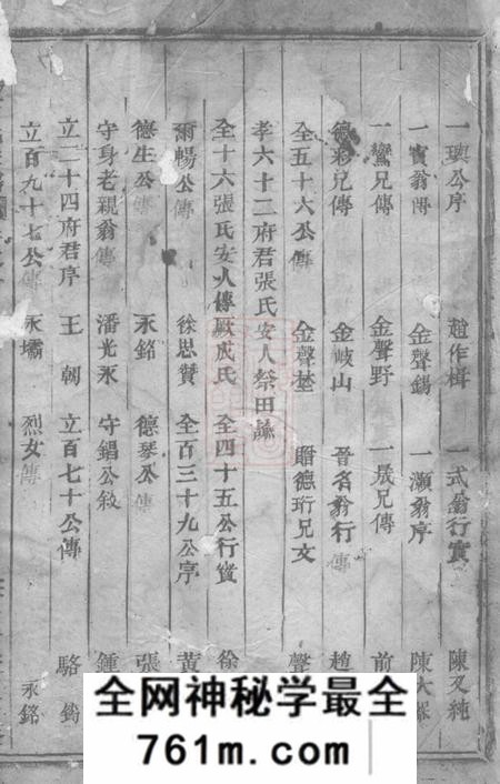 浦阳浦阳芮氏宗谱