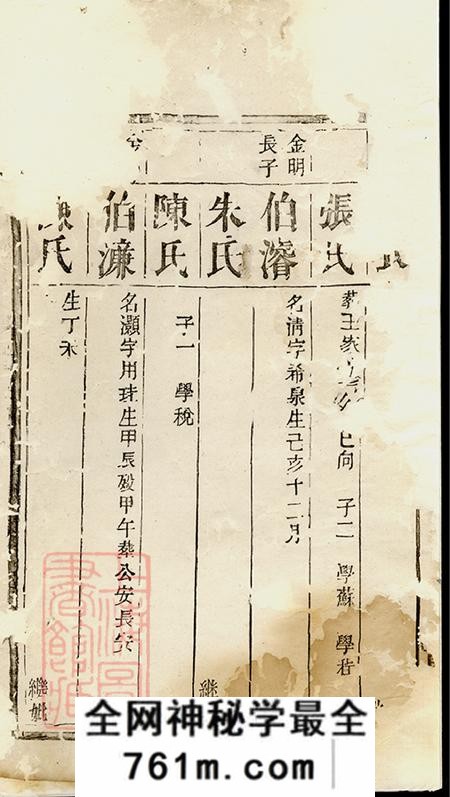 湖南前溪堂刘氏族谱