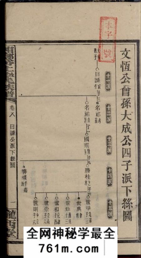 湘乡陇西堂湘乡岱上李氏族谱