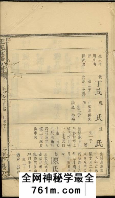 平阳堂汪氏重修族谱
