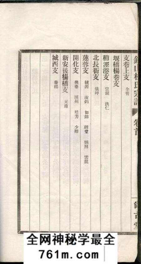 无锡尚古堂锡山杜氏续修宗谱十二卷