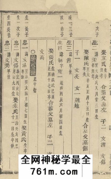 义乌敦伦堂义乌金峰溪后楼氏宗谱