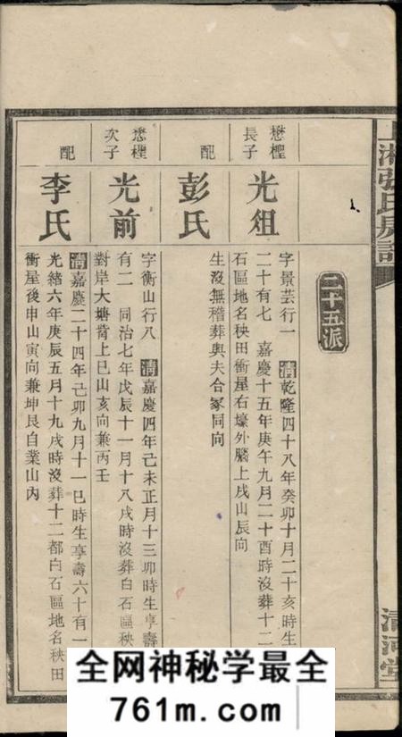 湘乡清河堂上湘张氏房谱