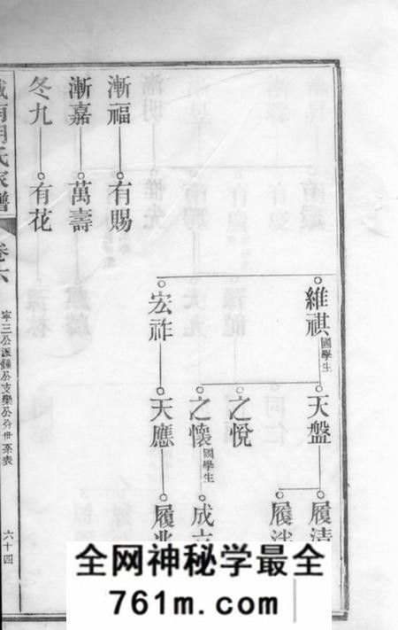 太平城南胡氏家谱