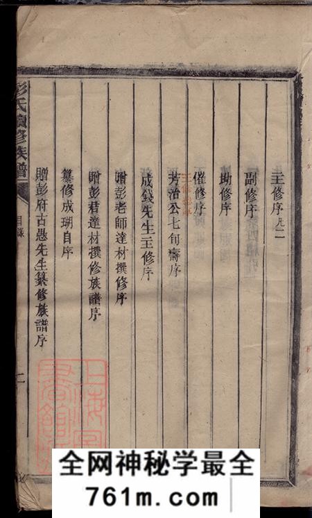 湖南郴州彭氏三修族谱八卷