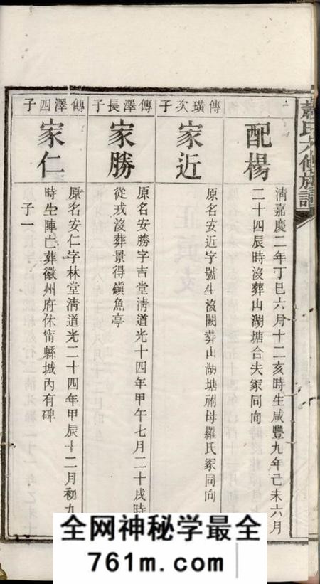 湘潭萧氏六修族谱