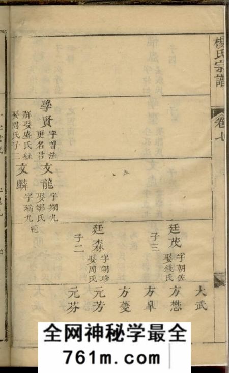 无锡杨氏宗谱