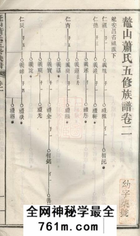 湘潭鼇山萧氏五修族谱