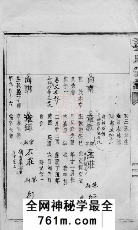 梁氏宗谱