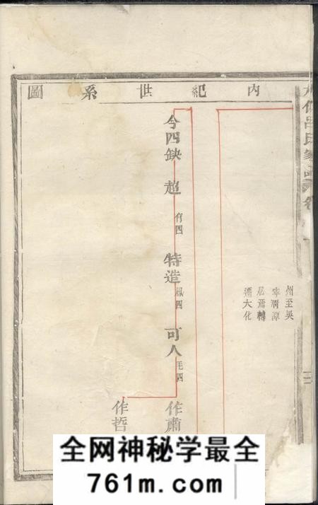吴宁大化吕氏家谱