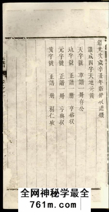 云阳云阳管氏重修宗谱六卷