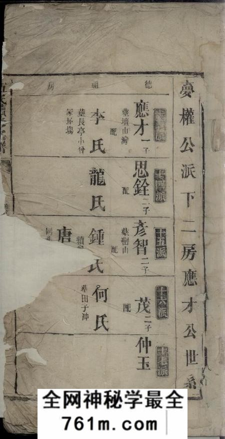 伍氏续修宗谱不分卷