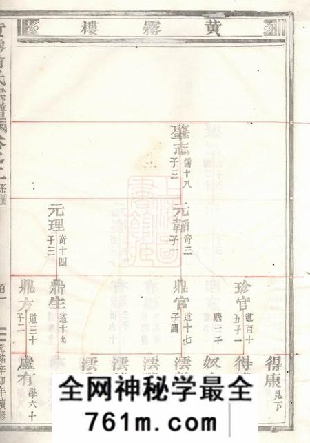 永康黄雾翁氏宗谱十二卷