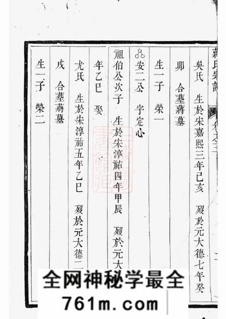江苏金坛蒋氏宗谱