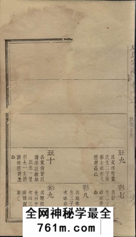 馀姚大本堂周氏宗谱