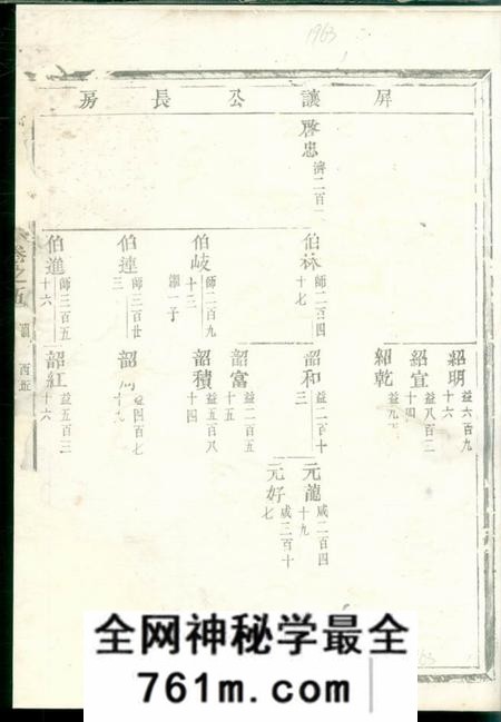 缙云白竹卢氏宗谱