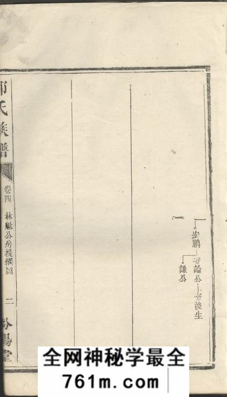 汾阳堂郭氏族谱