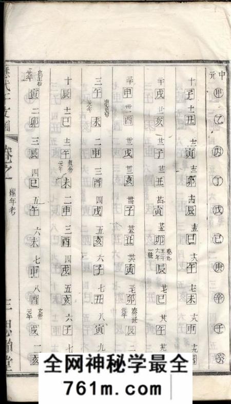 思贻堂胡氏宗谱