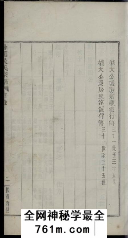 浙江会稽汤浦吴氏宗谱
