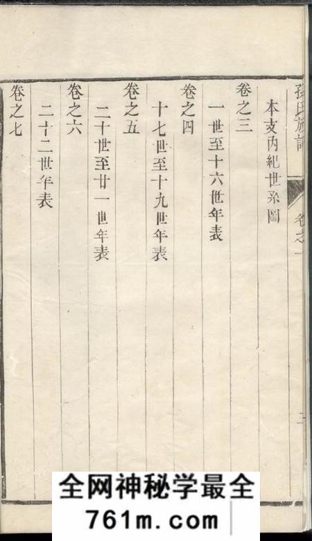 云阳富春堂云阳幸家巷孙氏重修族谱十卷