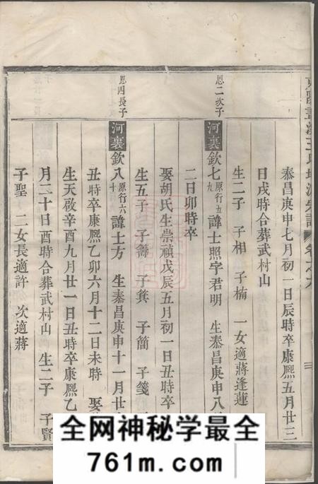 东阳东阳画溪王氏地派宗谱