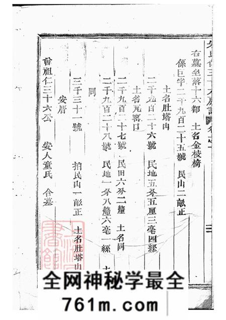 浙江武义朱氏仁三十六房谱