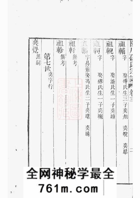 绍兴阳川孙氏宗谱十八卷首一卷