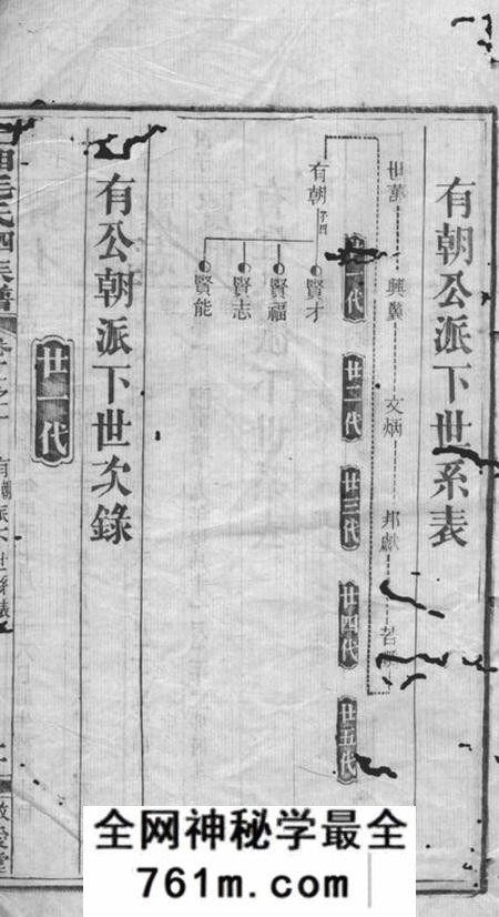 湘乡合敬堂上湘毛氏四修族谱