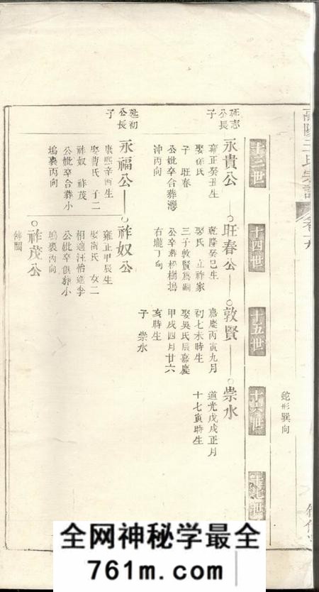 高阳叙伦堂高阳王氏宗谱