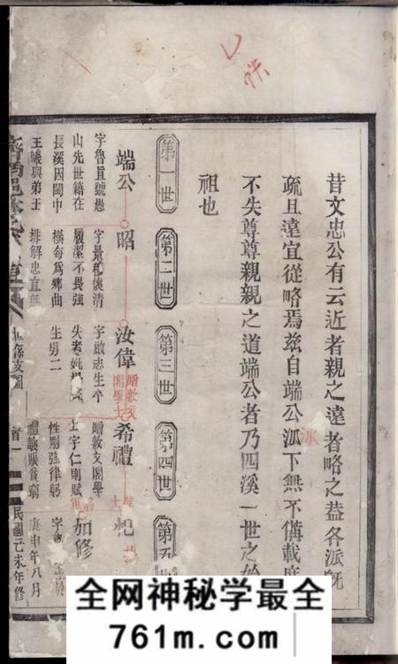 温州济南郡林氏宗谱不分卷