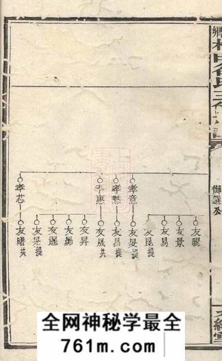 湘乡九经堂湘乡梓田谷氏三修族谱
