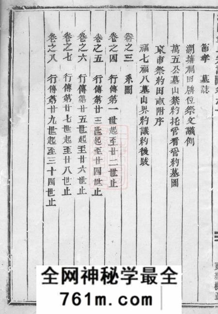 浦阳浦阳金氏宗谱八卷