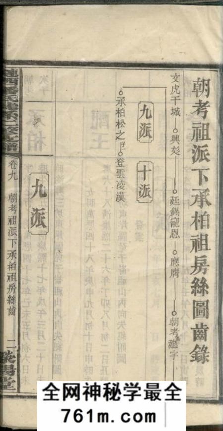 涟西荥阳堂涟西潘氏虎系二修支谱