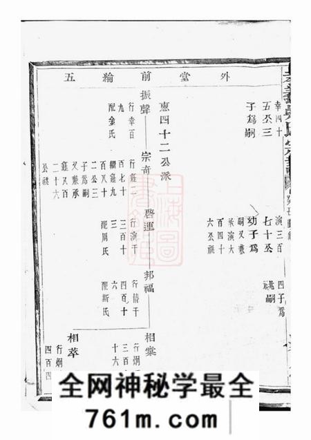 诸暨聚庆堂孝义吴氏宗谱