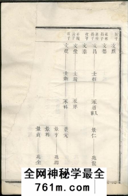 延陵延陵吴氏大成宗谱