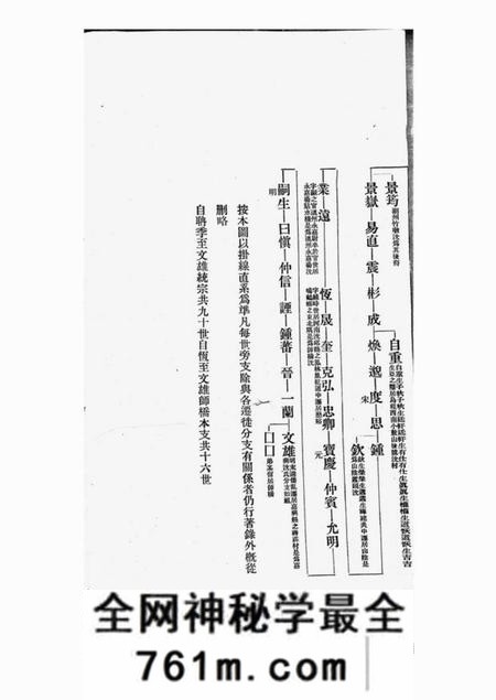 嘉兴师桥沈氏家谱嘉兴分支一卷