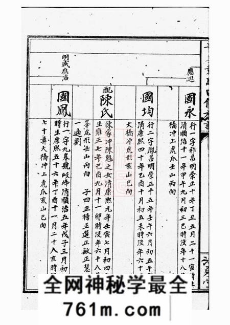 江夏堂青峰黄氏四修族谱