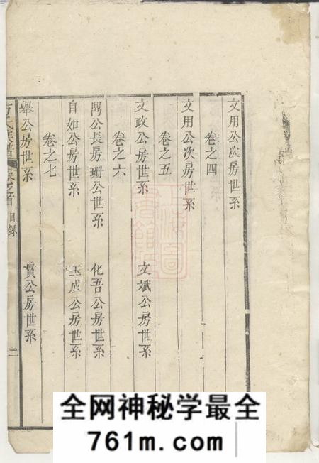临湘等玉粹堂方氏族谱三十五卷首一卷
