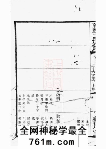 晋陵敦厚堂晋陵王氏宗谱