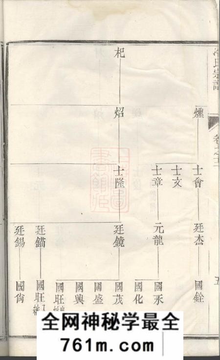 冷氏宗谱