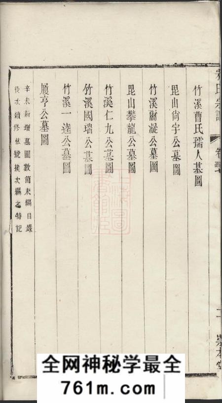 江阴崇本堂澄江朱氏重修宗谱