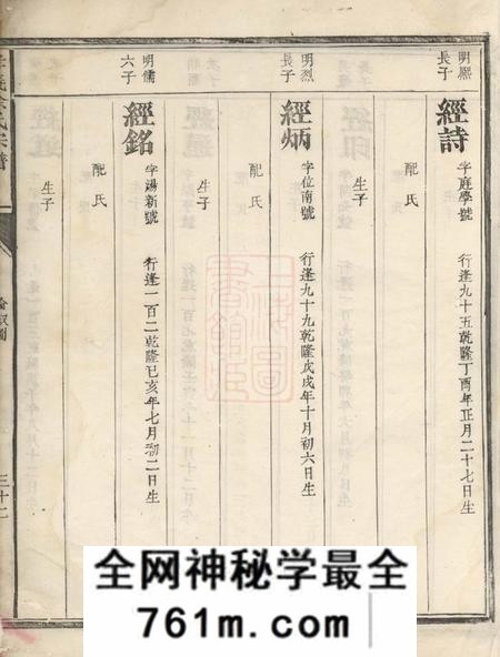信安孝义徐氏宗谱不分卷